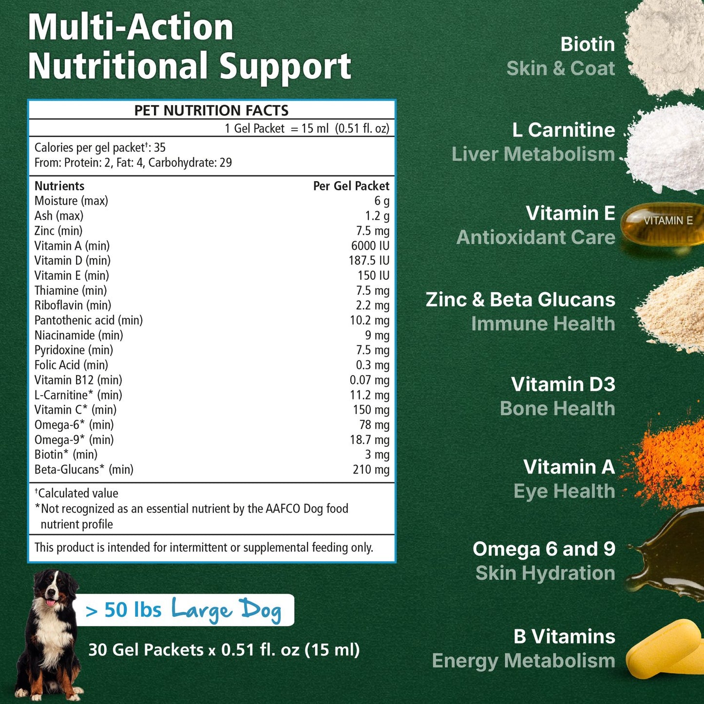 Multivitamin Immune Support for Dogs - Daily Liquid Supplement Lifestyle Shot 4