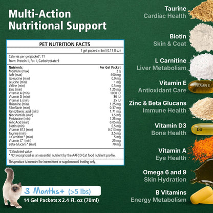 Multivitamin Immune Support for Cats - Daily Paste Supplement Lifestyle Shot 4